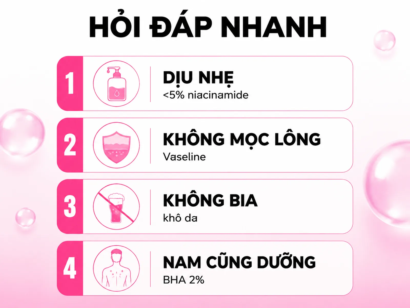 Infographic hỏi đáp nhanh dưỡng trắng da cho học sinh an toàn dịu nhẹ Vaseline bia BHA